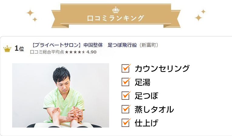 口コミランキング